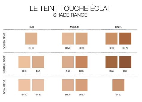 ysl touche eclat colour guide
